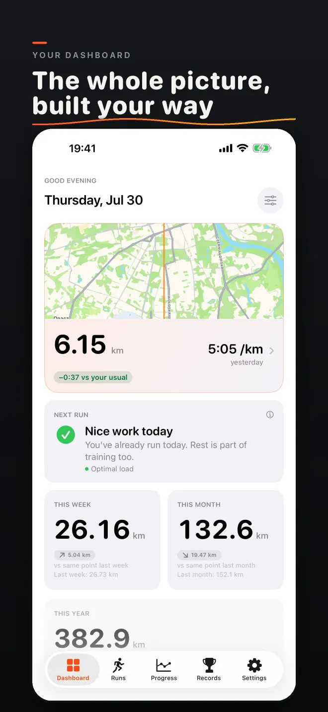 Screenshot: Your dashboard. The whole picture, built your way