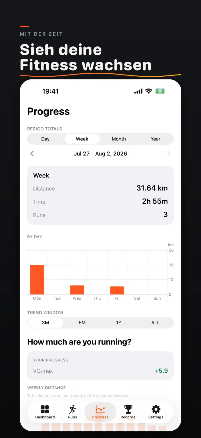 Bildschirmfoto: Mit der Zeit. Sieh deine Fitness wachsen